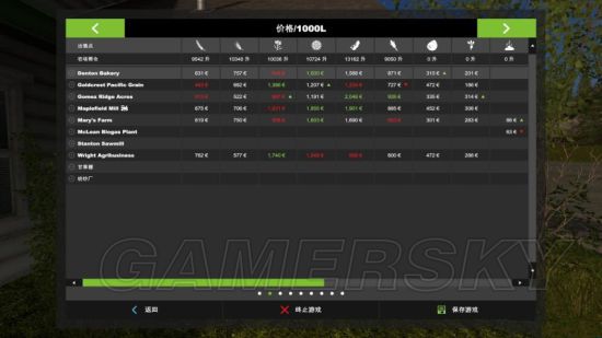 ģ��ũ��17ͼ�Ĺ���_ģ��ũ��17ϵͳ���ܼ�ʵ�ü��ɹ���