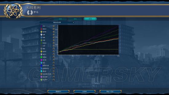 ����6������������ô����_����6���������������淨����