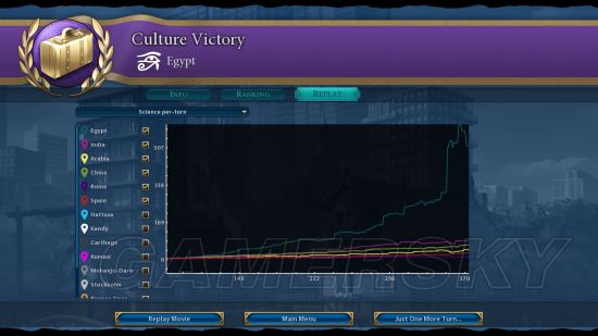 ����6�Ļ�ʤ����������_����6�Ļ�ʤ��ͼ�Ĺ���