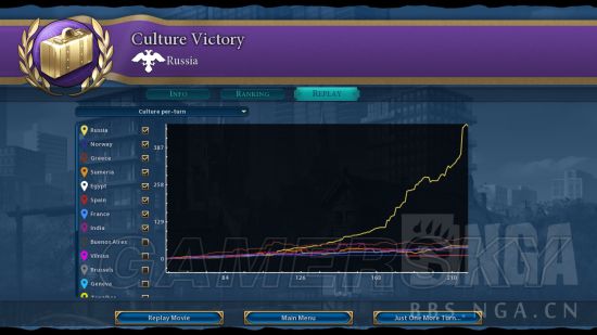 ����6�Ļ�ʤ����������_����6�Ļ�ʤ��ͼ�Ĺ���