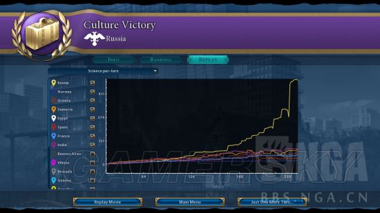 ����6�Ļ�ʤ����������_����6�Ļ�ʤ��ͼ�Ĺ���