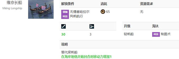 ����6ά��������ô����_����6ά������������������