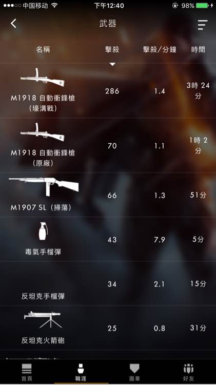 ս��1ͻ����10����ô��_ս��1ͻ��ʮ���淨�ĵø���