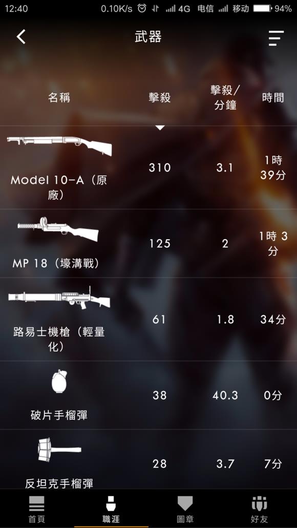 ս��1����ǹ������_ս��1����ǹ��������һ��