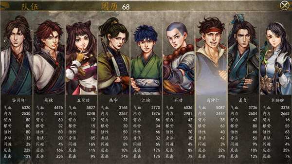 ���ͷ��ƴ�ǰ����������ô������_���ͷ��ƴ�ǰ���������淨ͼ�Ĺ���