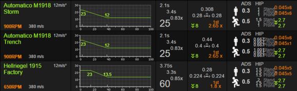 ս��1ͻ����ѡʲô������_ս��1ͻ�������������Ƽ�