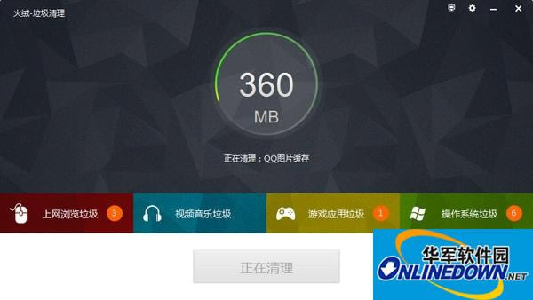 ���޻�������ȫ����