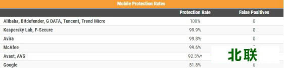 qq�ܼҹٷ�����2021���°�