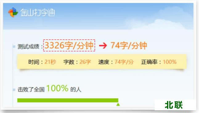 ��ͨ���Դ��������ٷ�����2021