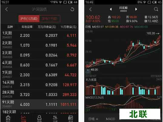 同花顺股票行情软件下载2021官方免费下载