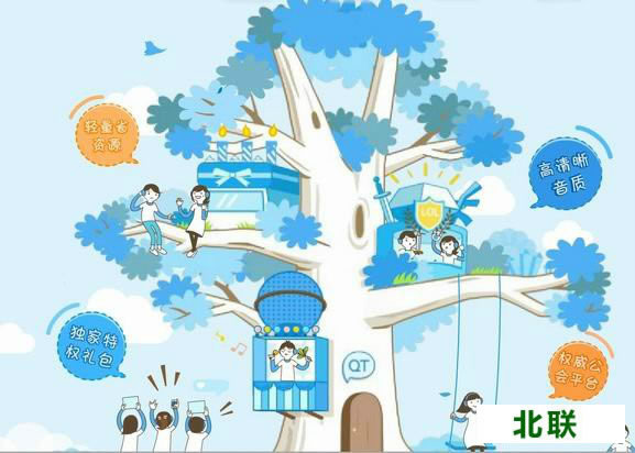 qt���°����عٷ����ص��԰�