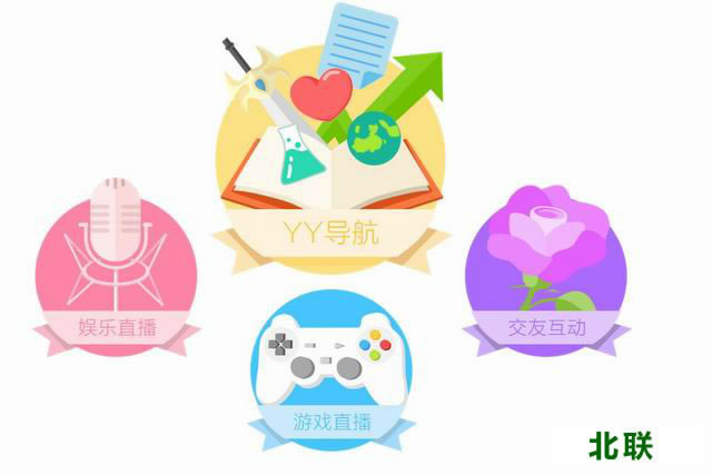 yy语音电脑版官方下载2020