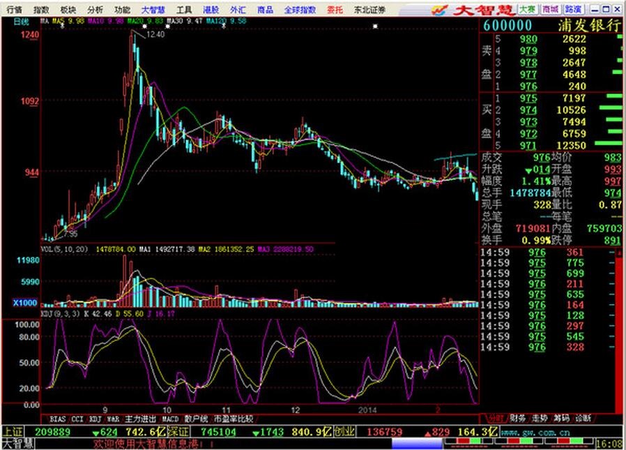 ����֤ȯ���ǻ۾�������عٷ���Ѱ�