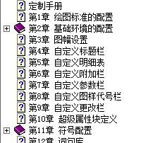 ����CAD��е��2020