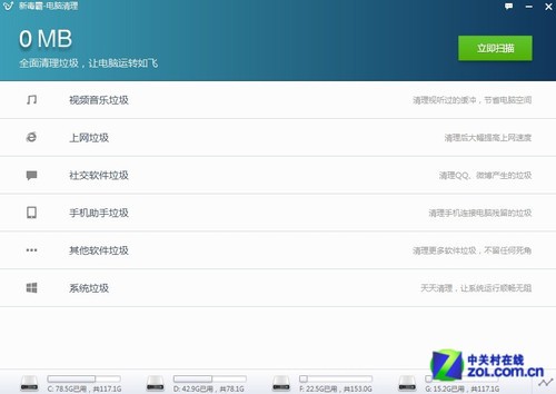 ȫ���������� ��ɽ���Ե��������м��� 