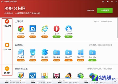 ȫ���������� ��ɽ���Ե��������м��� 