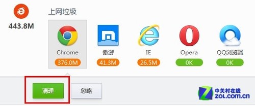 ȫ���������� ��ɽ���Ե��������м��� 