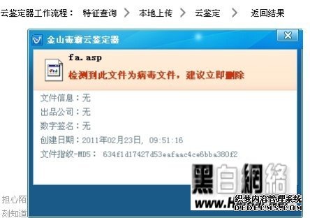 ��ɽ����2011 SP7������-����ָ��