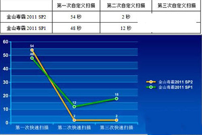 ��ɽ����