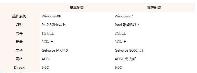 ��ͷ������Ϸ�������_��ͷ�������¿ͻ��˹ٷ��汾����