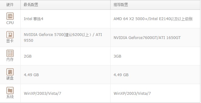 ��֮������