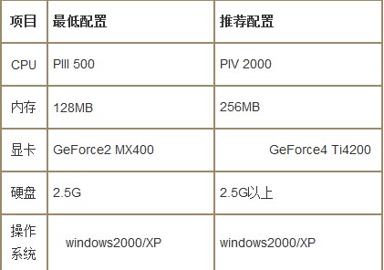 ����������Ϸ�������_�����������¿ͻ��˹ٷ��汾����