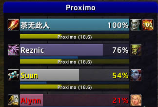 �������з���Ϣ��ʾProximo2������ؼ���װ˵��