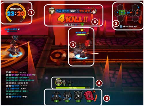 ���ƶԾ���ͼ