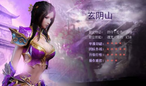 ��������Ϸ��ͼ3