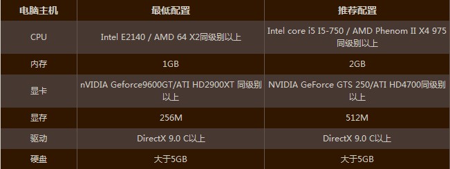 �صش�����Ϸ����_�صش������¿ͻ������عٷ��������