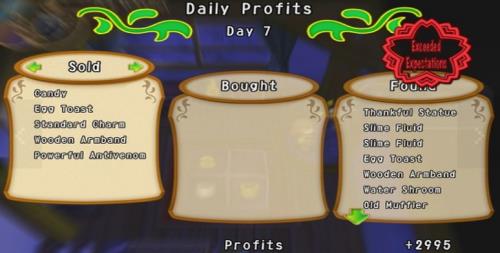 ��¶����櫣������ݾ�Ӫ���������