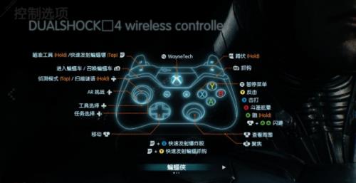 ����������ķ��ʿ�����������-����������ķ��ʿ�ٶ������������