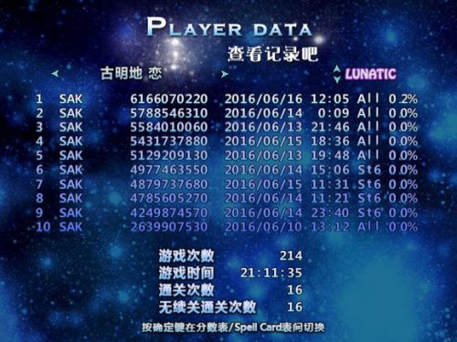 ��������ҹ�������İ�