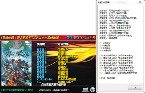 Ӣ�۴�˵��֮�켣��ͼ