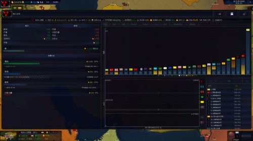 ����ʱ��2��������-����ʱ��2���İ��������