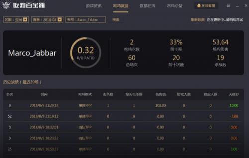 �Լ��ٱ��������ɫ���������_�ٷ�PC���������