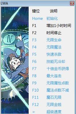 СħŮѧ԰ʱ֮ħ�����߲�˼���޸�����������_�๦��ʮ�����޸���v1.0����������