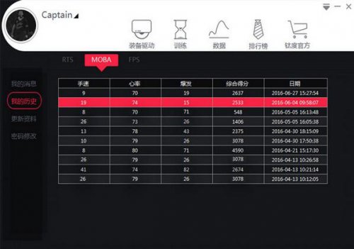 �Ѷȵ羺�����������_��Ѱ��������