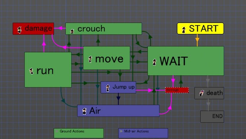 ������Ϸ������ʦM������Ϸ����