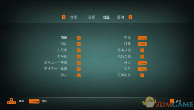 ����֮�����İ�