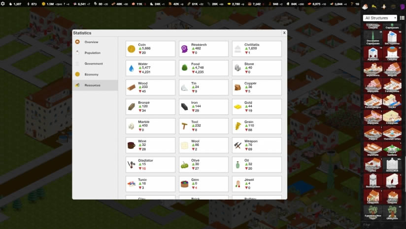 Antiquitas����