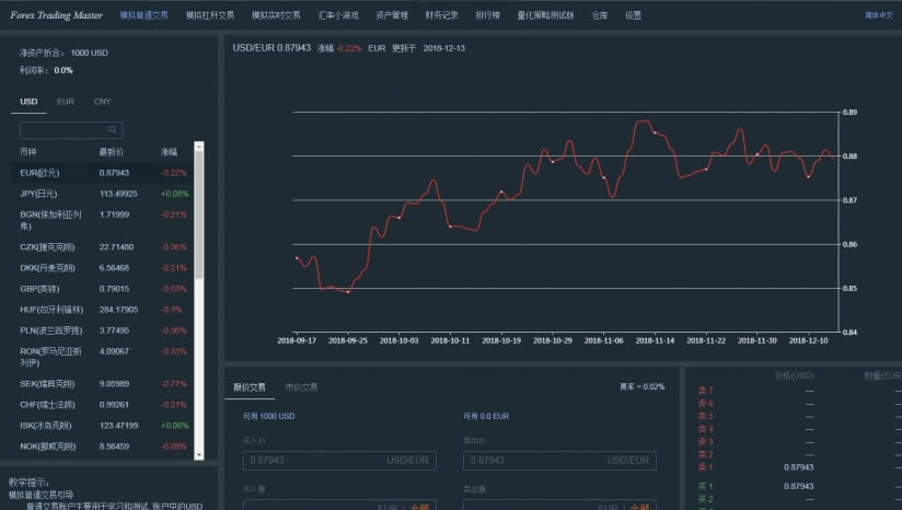 ��ҽ���ģ������