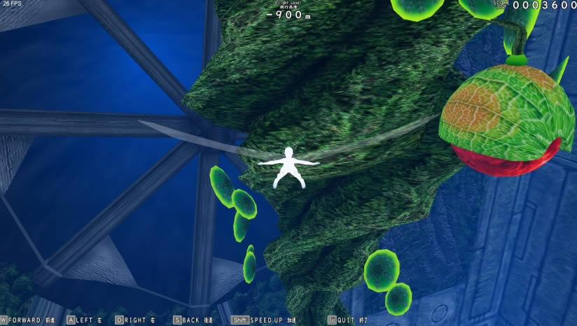 ��ֱ��������