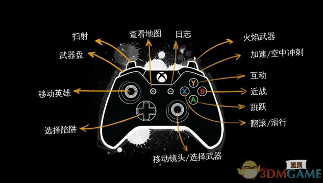 ����������İ�