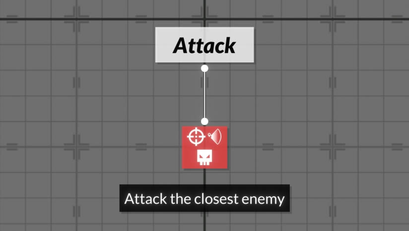 �Ƕ���������