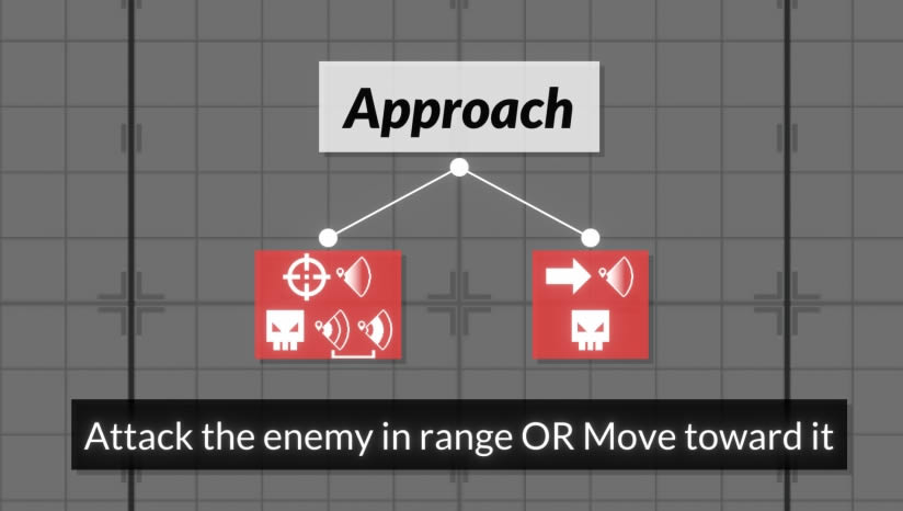 �Ƕ���������