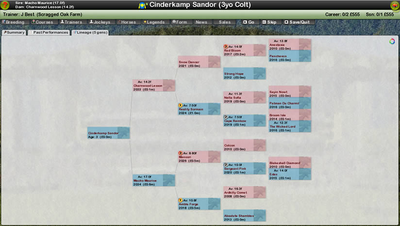 ��������7����