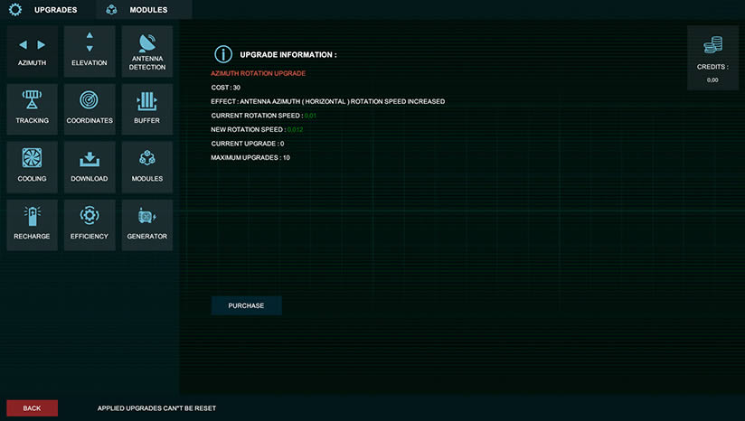 �ź�ģ��������