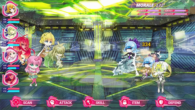 ���ײ���ʹ�����в����