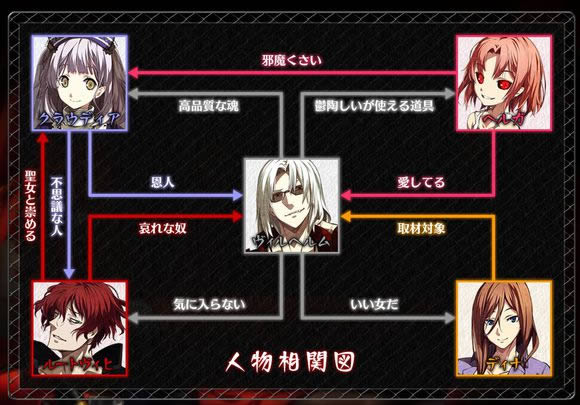 ��ŭ֮��ǰ������